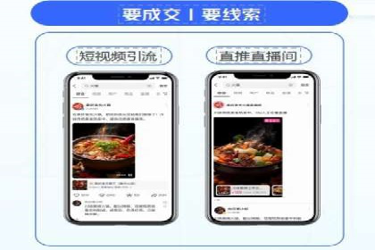 SEM服务托管：经典案例分析及优化策略